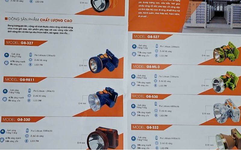 Ưu Điểm Đèn Pin Đeo Đầu G8 Home